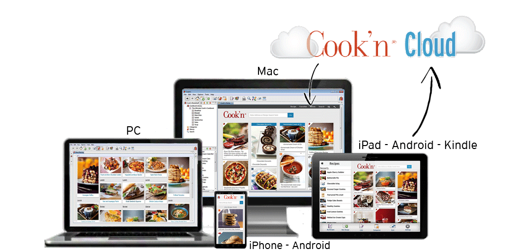 my recipes software